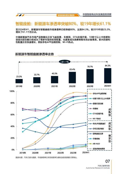 东莞茶山镇月集宏企业管理咨询起亚对未来市场的预测，名爵汽车品牌文化的传播